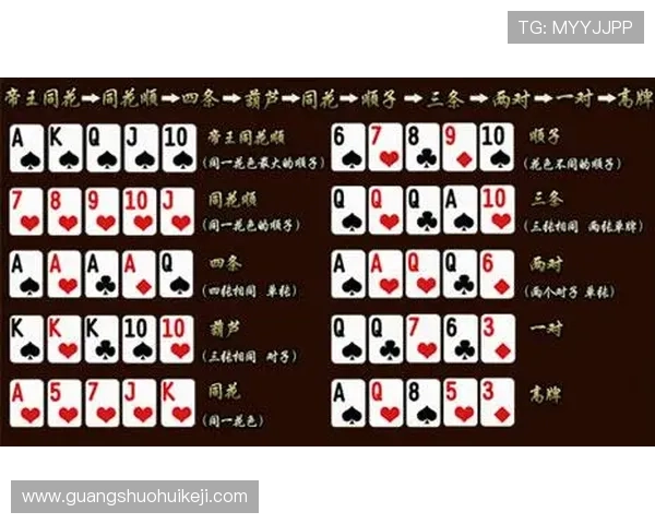 三张牌规则全攻略，涵盖游戏流程、牌型介绍及实战技巧提升指南