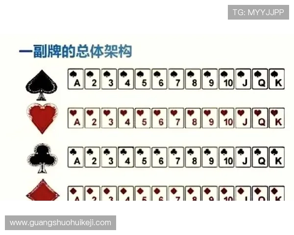 免费下载高品质炸金花游戏，操作简单界面友好适合新手快速上手体验