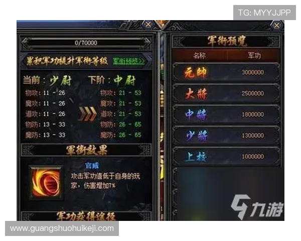 南宫旗下旺财28装备获取与强化方法详解提升战斗力的实用技巧